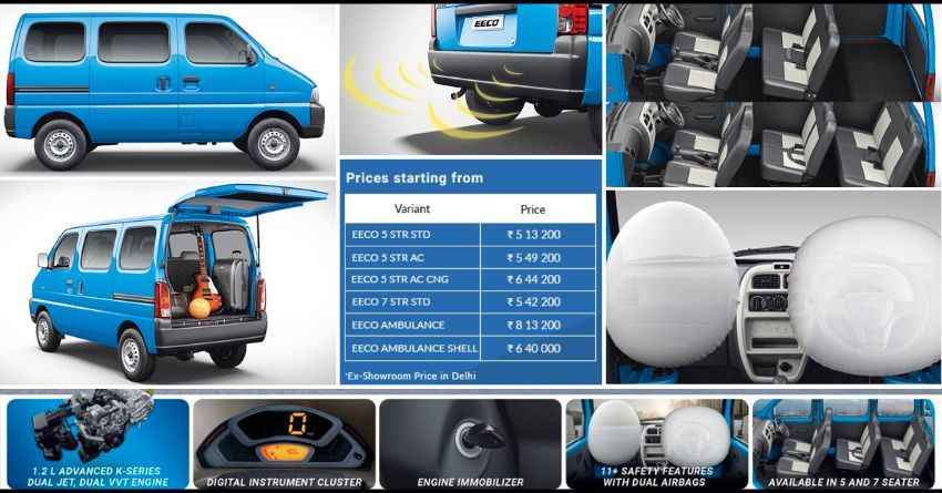 Spesifikasi Suzuki Eeco, Mobil MPV Baru yang Dijual Mulai Dari Rp 90 Jutaan!